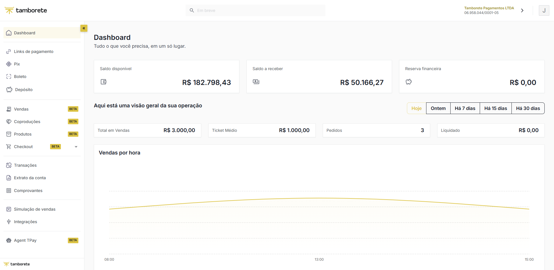 Dashboard da TamboretePay com saldo, visão geral e vendas por hora